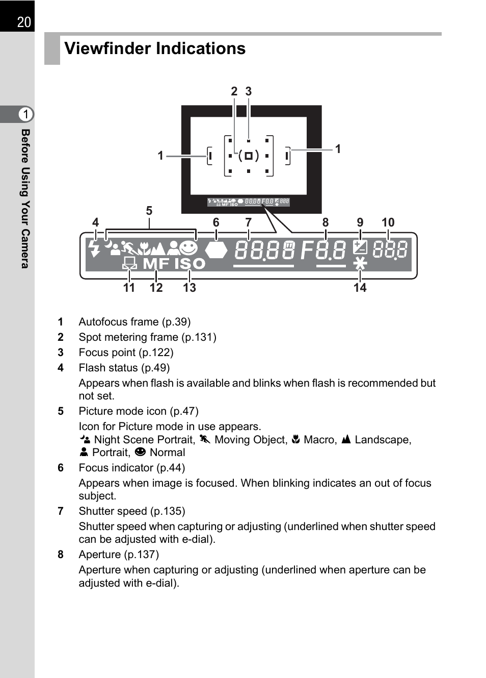Viewfinder indications | Pentax IST DS2 User Manual | Page 22 / 212
