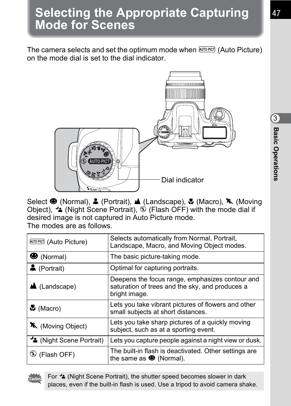 P.47), Selecting the appropriate capturing, Mode for scenes (p.47) | Pentax IST DS2 User Manual | Page 49 / 212