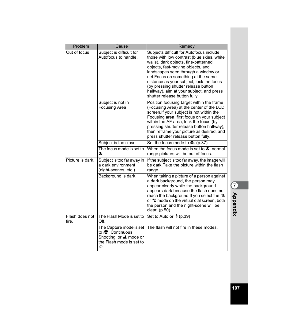 Pentax 33WR User Manual | Page 109 / 116