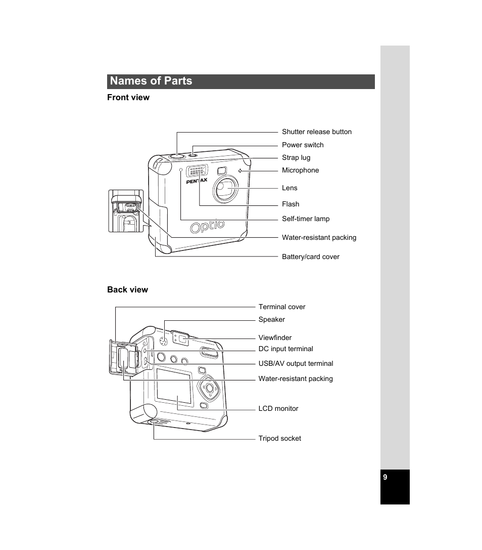 Names of parts | Pentax 33WR User Manual | Page 11 / 116