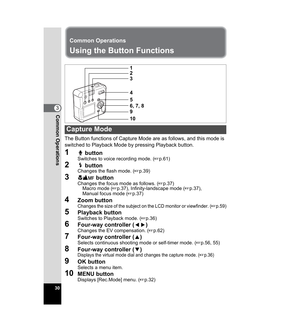 Common operations, Using the button functions, Capture mode | Pentax 33WR User Manual | Page 32 / 116