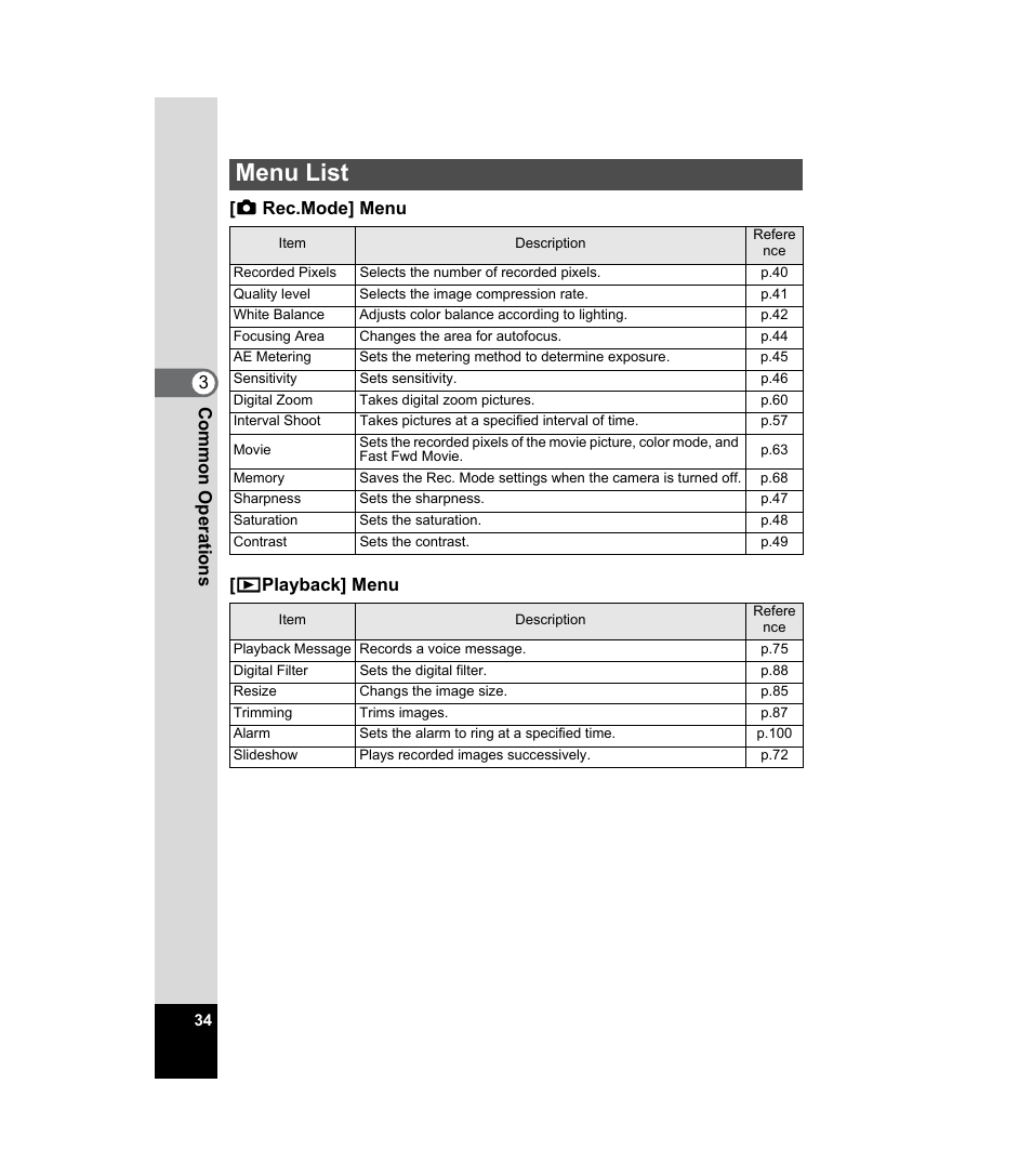 Menu list | Pentax 33WR User Manual | Page 36 / 116