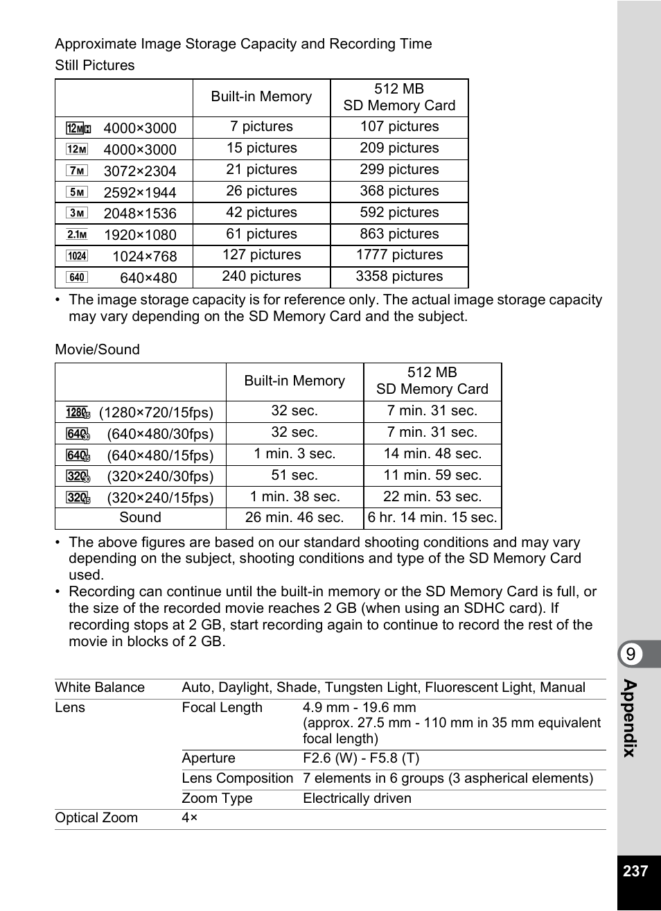 P.237), 9app e nd ix | Pentax Optio P70 User Manual | Page 239 / 256