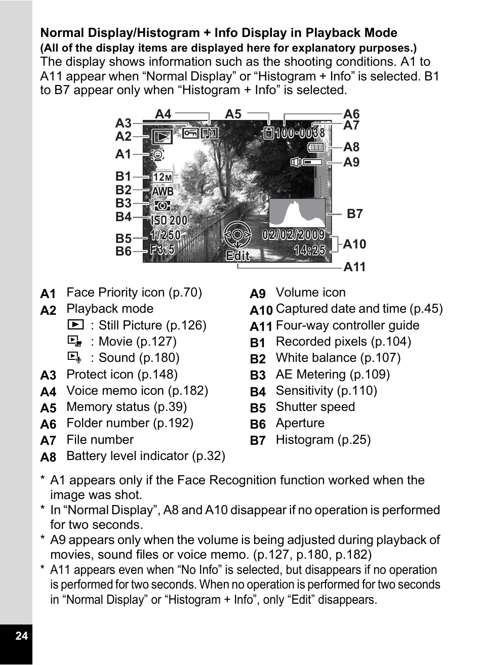 Pentax Optio P70 User Manual | Page 26 / 256