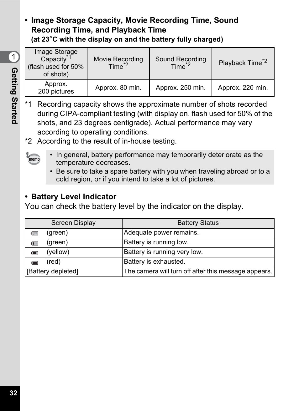 R (p.32), P.32) | Pentax Optio P70 User Manual | Page 34 / 256