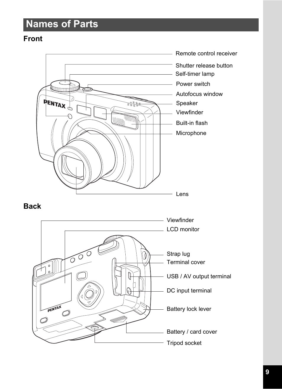 Names of parts, Front back | Pentax Optio 555 User Manual | Page 11 / 144