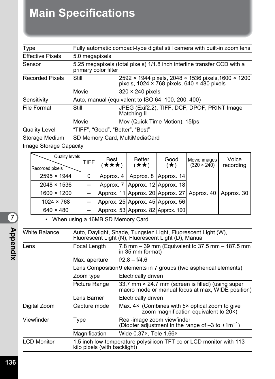 Main specifications, 7ap pe nd ix | Pentax Optio 555 User Manual | Page 138 / 144