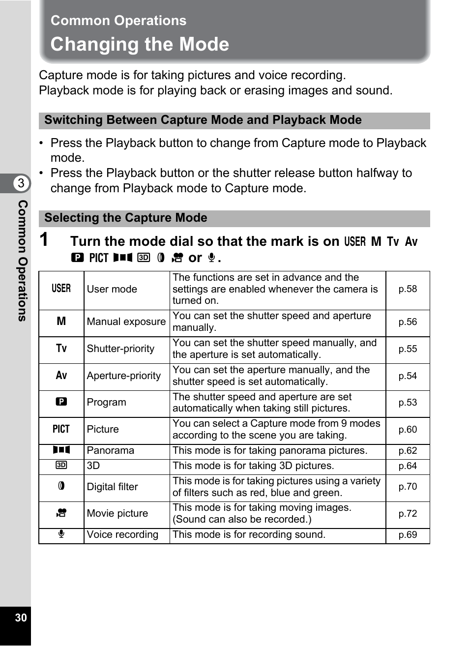 Common operations, Changing the mode, Turn the mode dial so that the mark is on | Pentax Optio 555 User Manual | Page 32 / 144