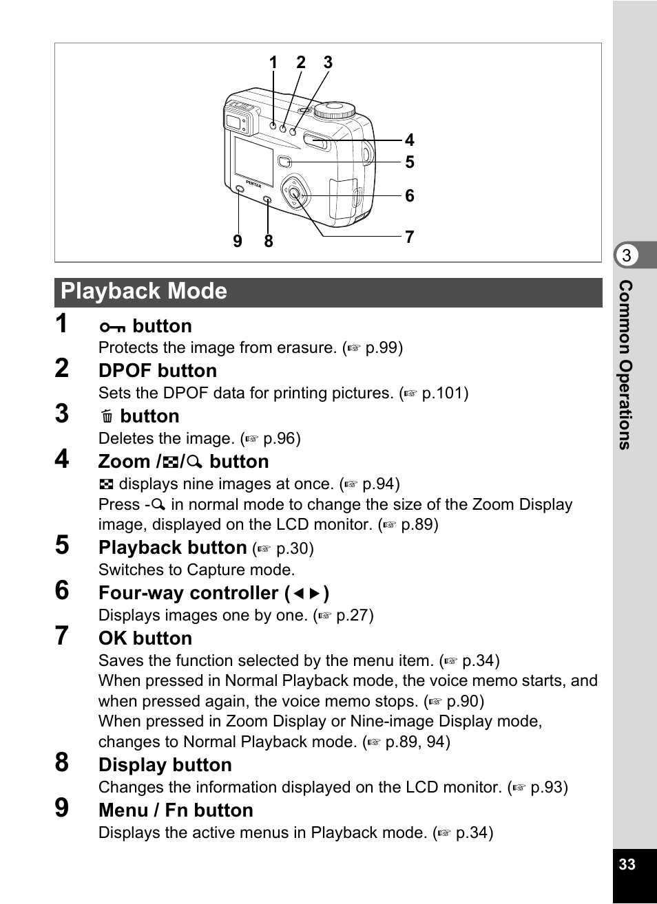 Playback mode, P.33 | Pentax Optio 555 User Manual | Page 35 / 144