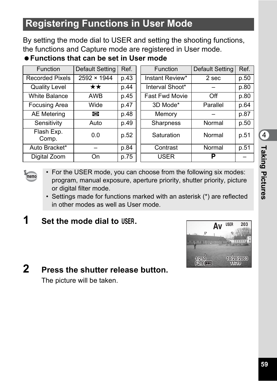 Registering functions in user mode, P.59, Set the mode dial to | Press the shutter release button | Pentax Optio 555 User Manual | Page 61 / 144