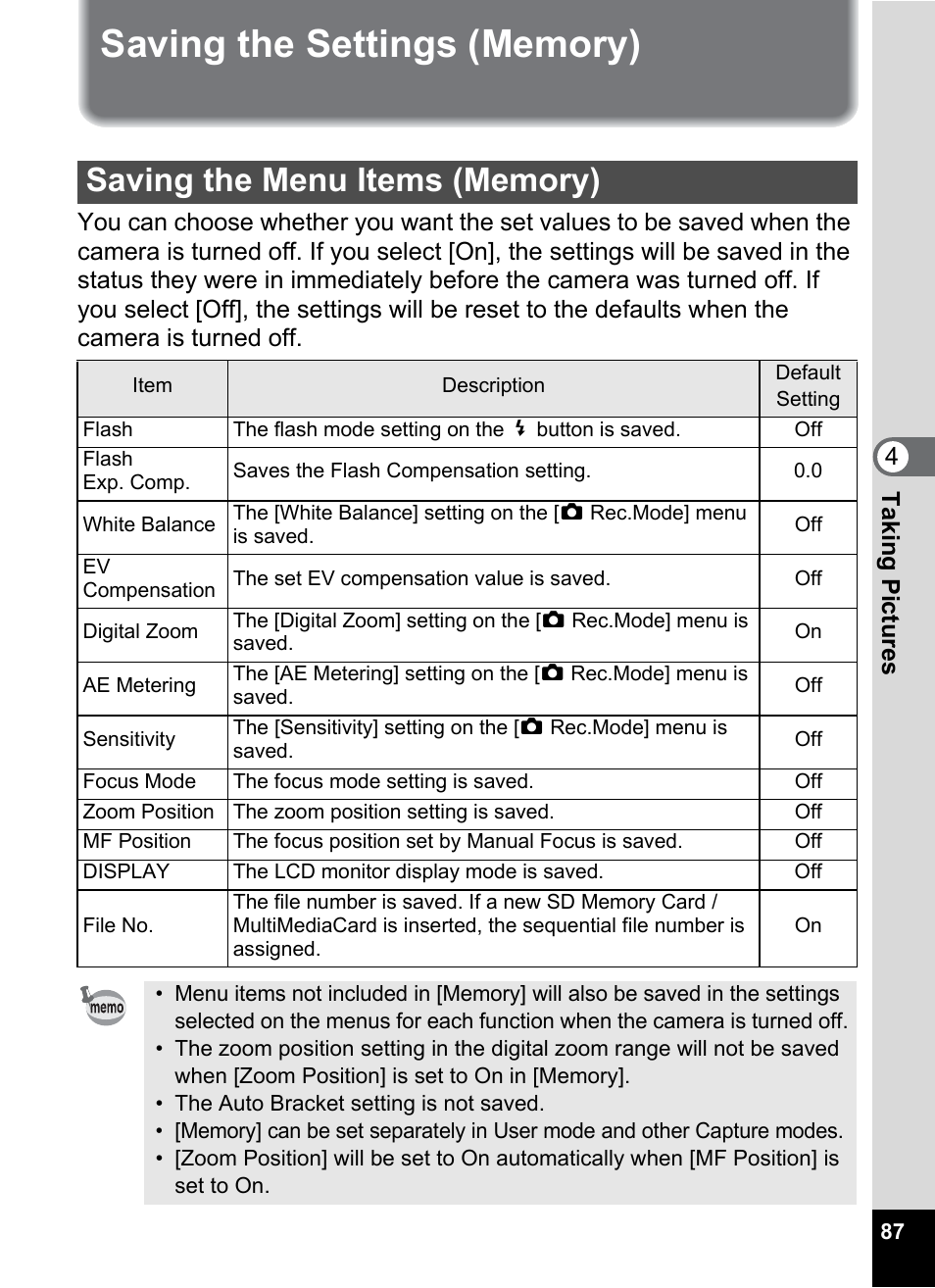 Saving the settings (memory), Saving the menu items (memory), P.87 | Pentax Optio 555 User Manual | Page 89 / 144