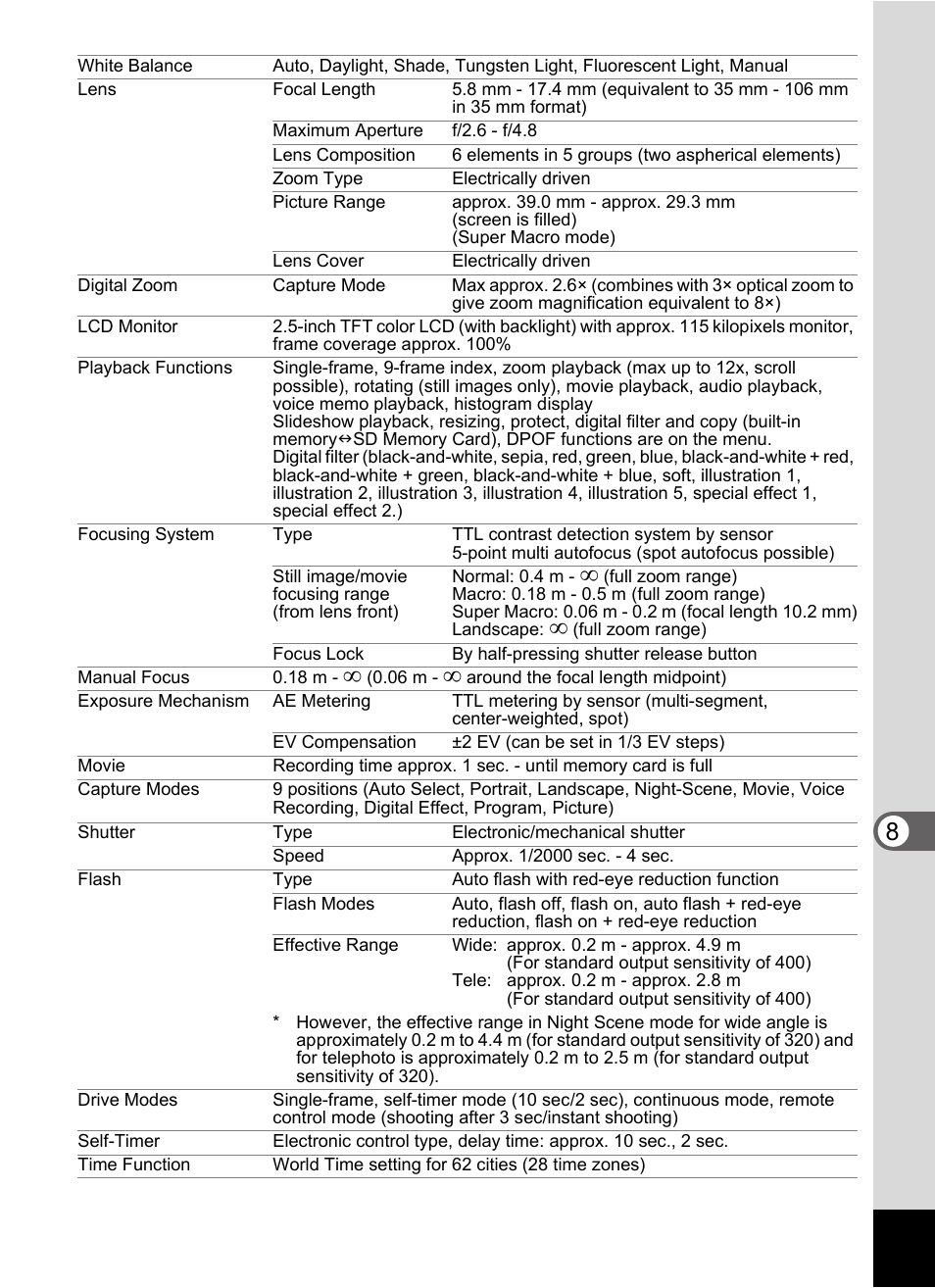 8appe ndix | Pentax Optio S60 User Manual | Page 141 / 153