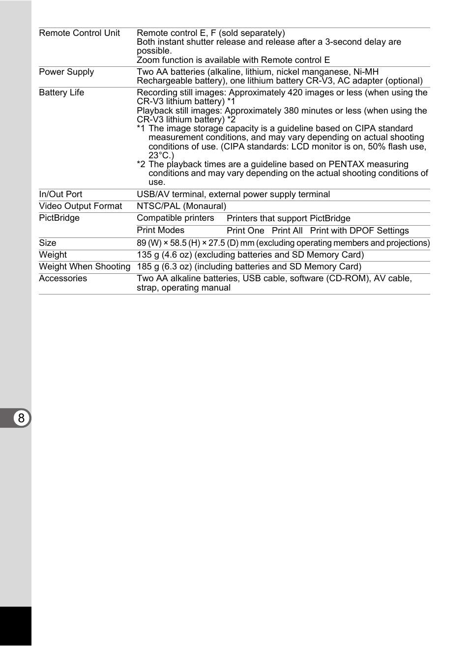 8appe ndix | Pentax Optio S60 User Manual | Page 142 / 153