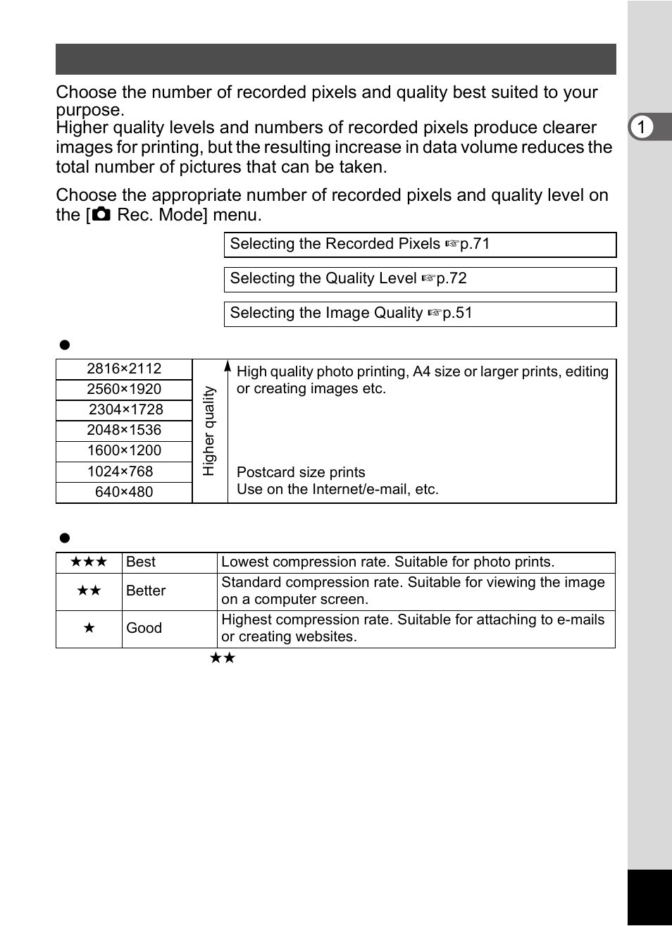 Recorded pixels and quality | Pentax Optio S60 User Manual | Page 25 / 153