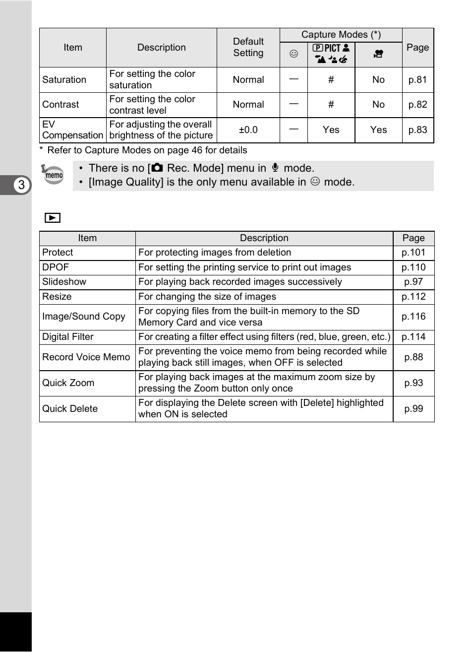 Com m on o p erati ons 3, Q playback] menu | Pentax Optio S60 User Manual | Page 46 / 153
