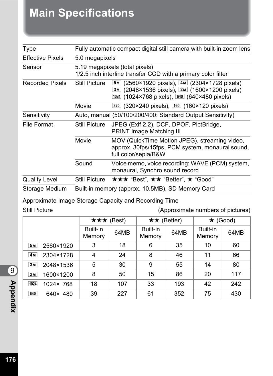 Main specifications, 9app e nd ix | Pentax Optio WP User Manual | Page 178 / 188