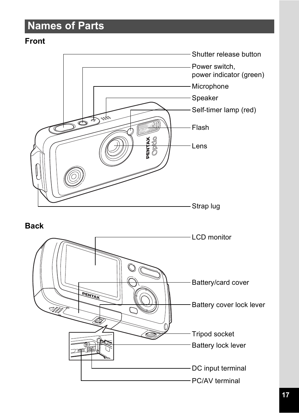 Names of parts | Pentax Optio WP User Manual | Page 19 / 188