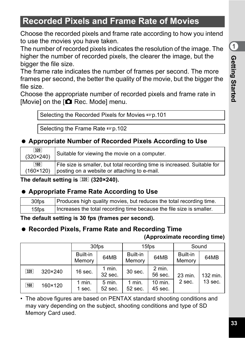 Recorded pixels and frame rate of movies, Appropriate frame rate according to use, Recorded pixels, frame rate and recording time | Pentax Optio WP User Manual | Page 35 / 188