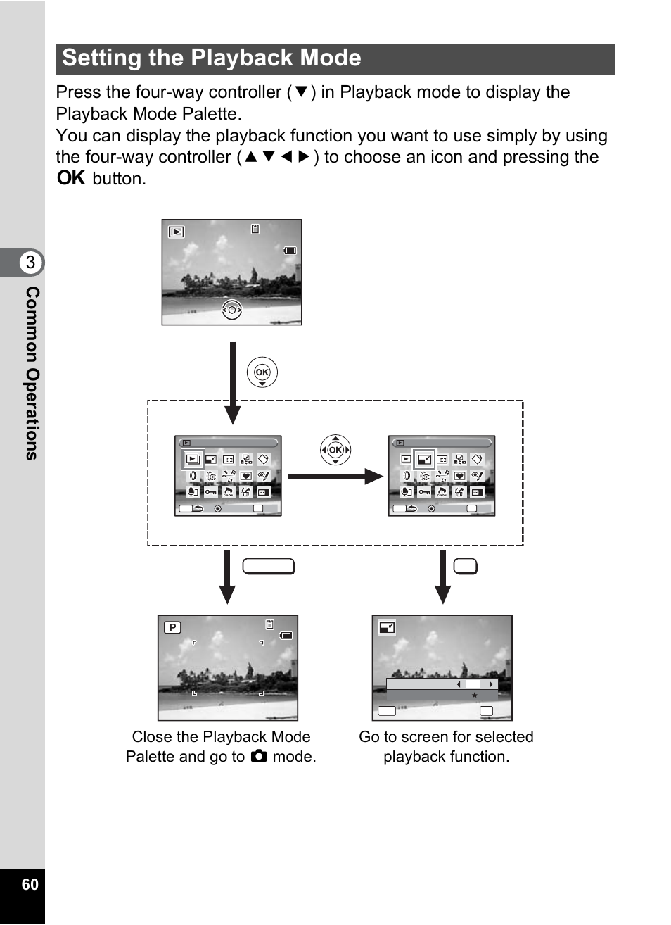 Setting the playback mode, P.60, Shutter ok | Pentax Optio WP User Manual | Page 62 / 188