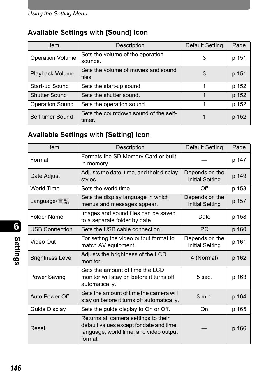 Se tting s | Pentax Optio T30 User Manual | Page 148 / 192