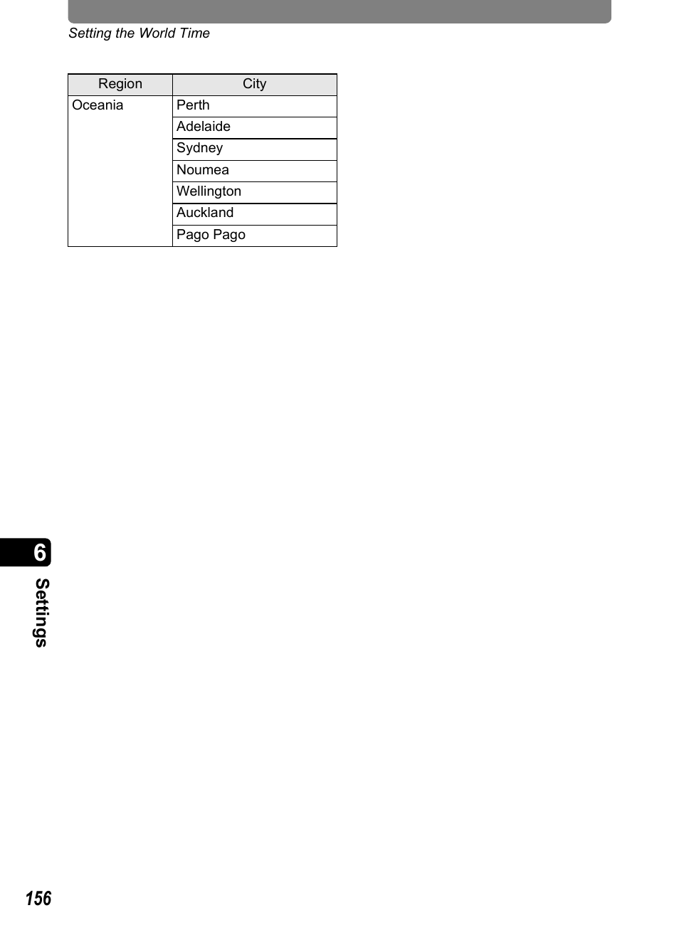 Pentax Optio T30 User Manual | Page 158 / 192
