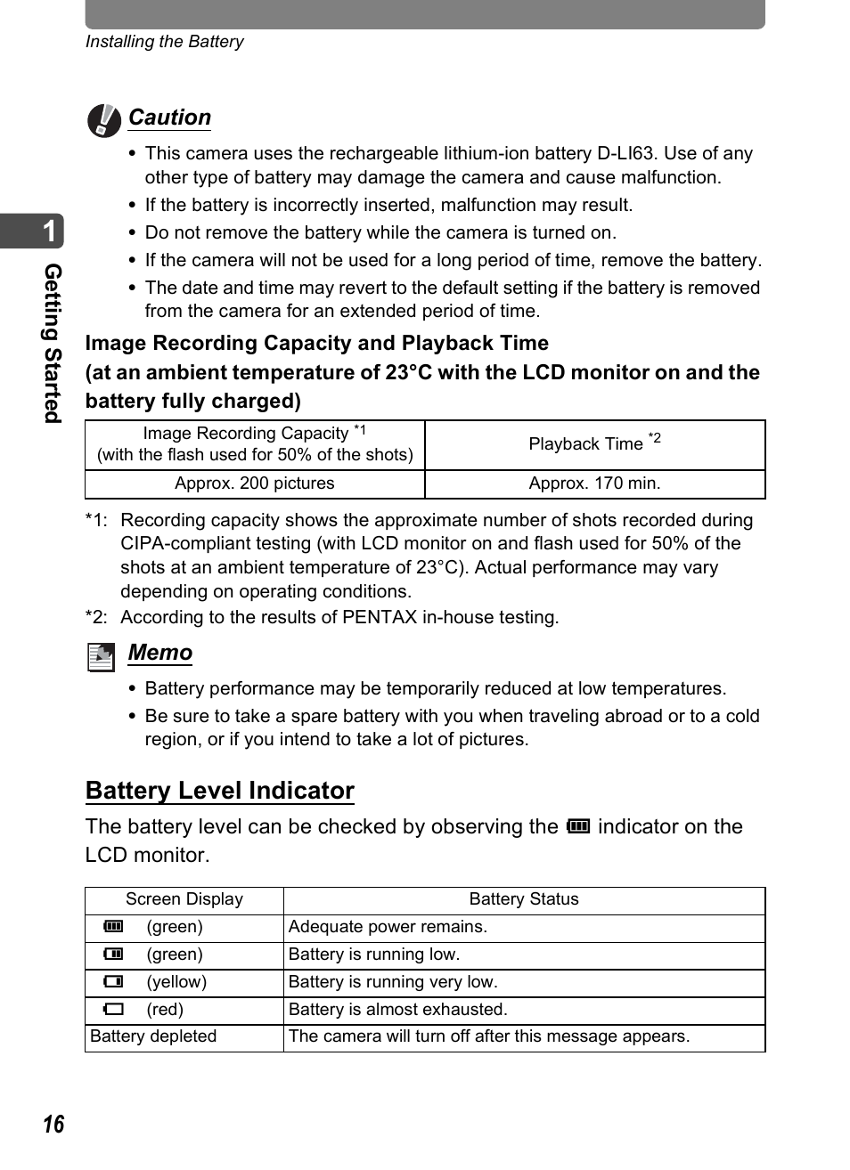 Battery level indicator, Getting starte d caution | Pentax Optio T30 User Manual | Page 18 / 192