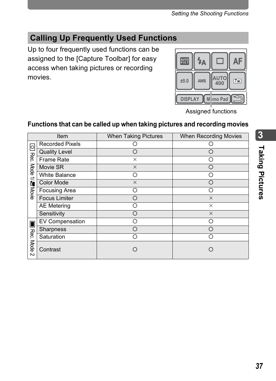 Calling up frequently used functions, P.37, Tak ing p icture s | Pentax Optio T30 User Manual | Page 39 / 192