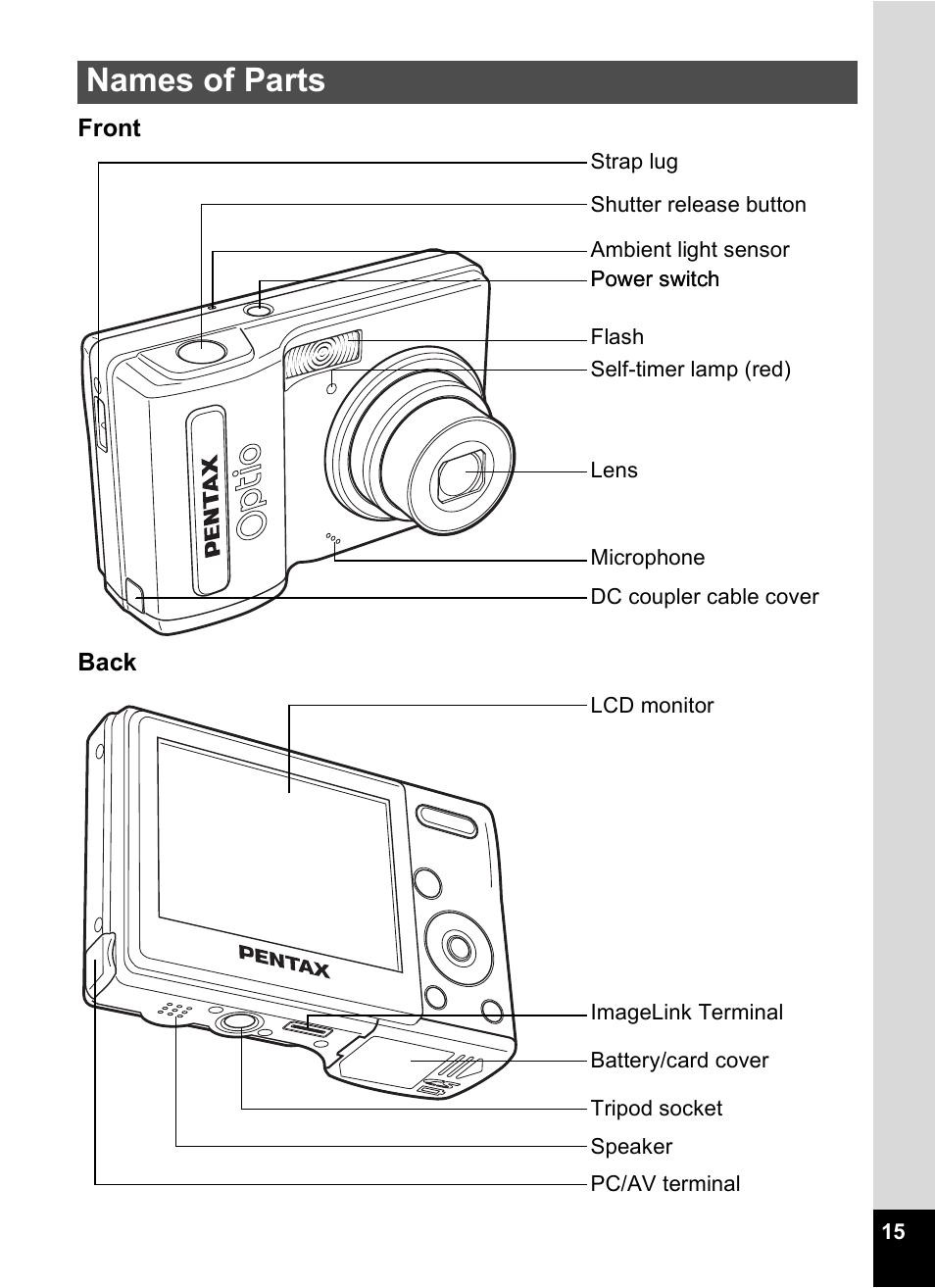 Names of parts | Pentax OPTIO M10 User Manual | Page 17 / 168