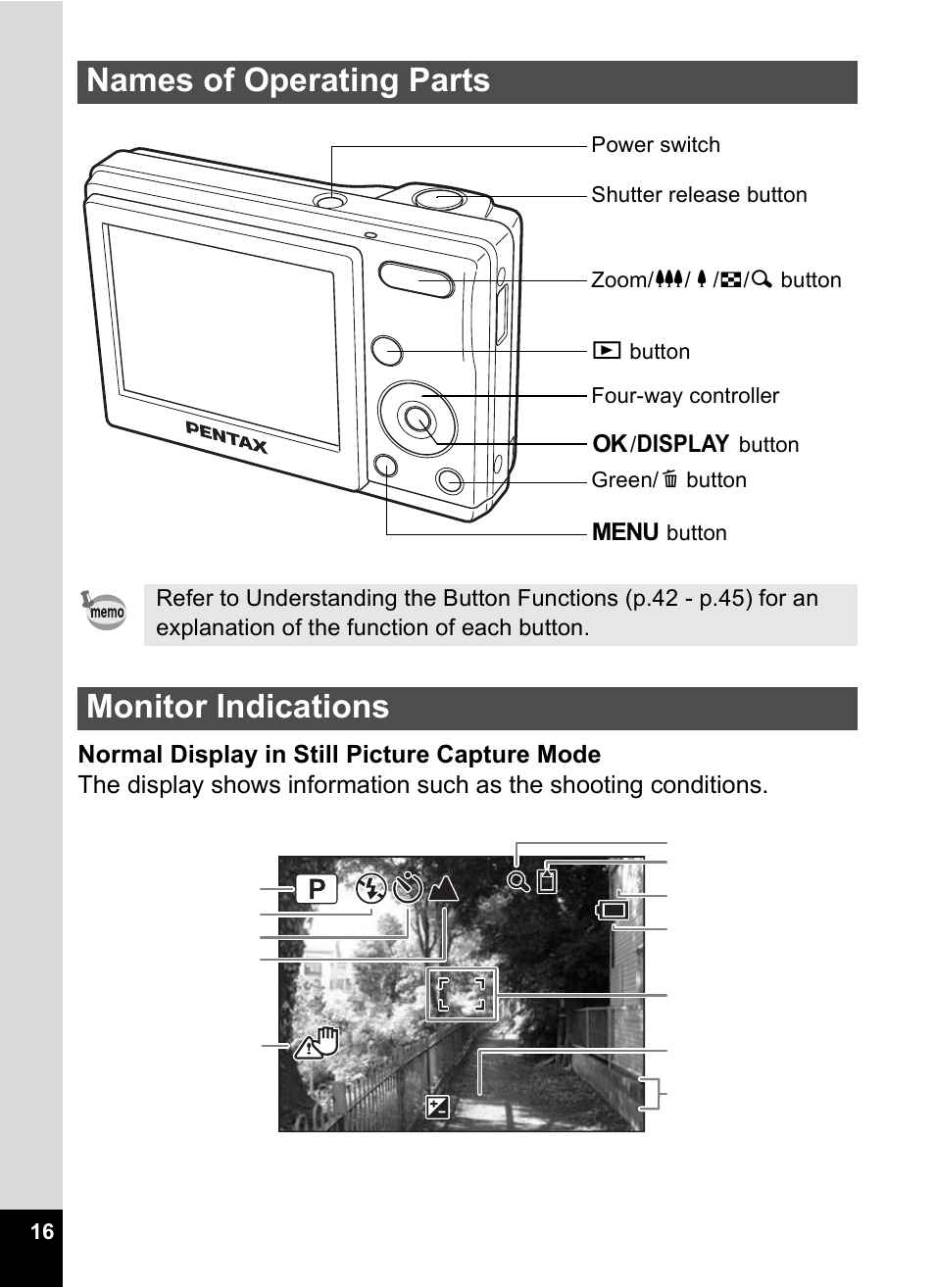 Names of operating parts, Monitor indications, Names of operating parts monitor indications | Pentax OPTIO M10 User Manual | Page 18 / 168