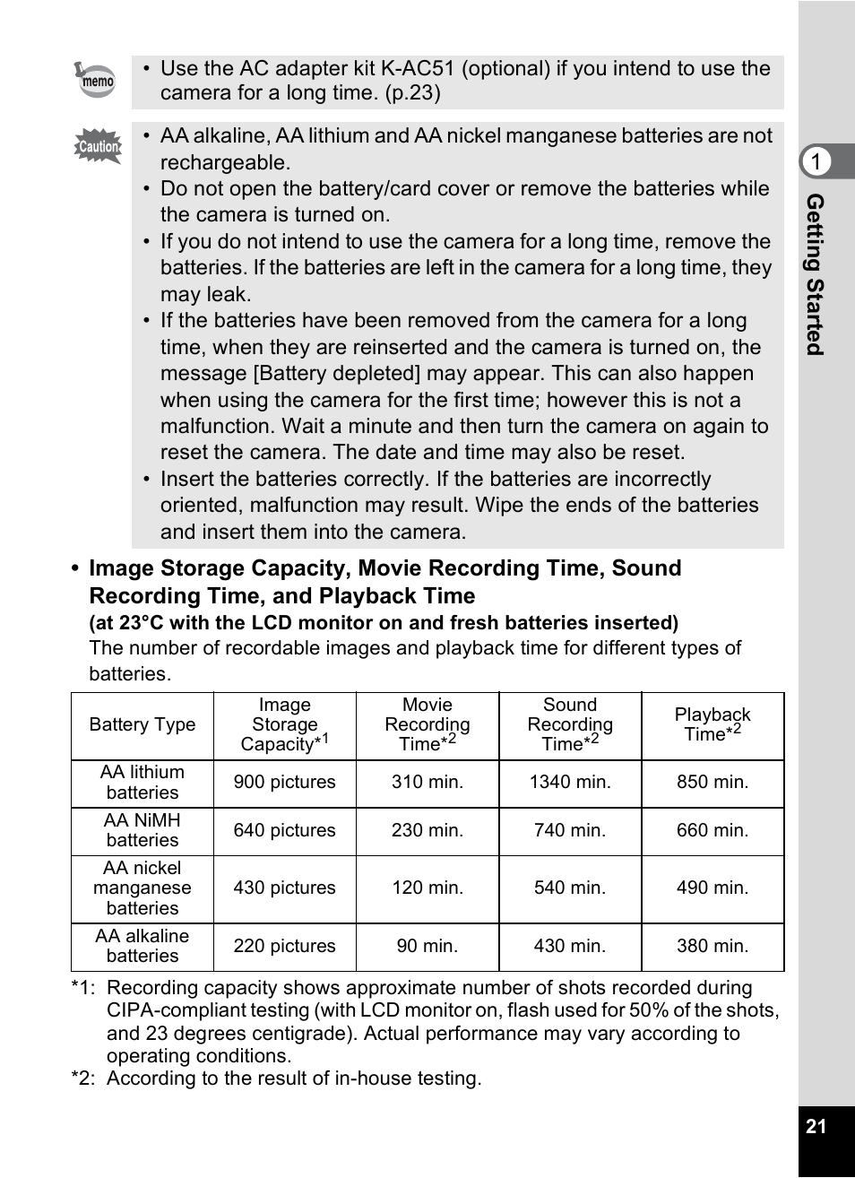 Pentax OPTIO M10 User Manual | Page 23 / 168