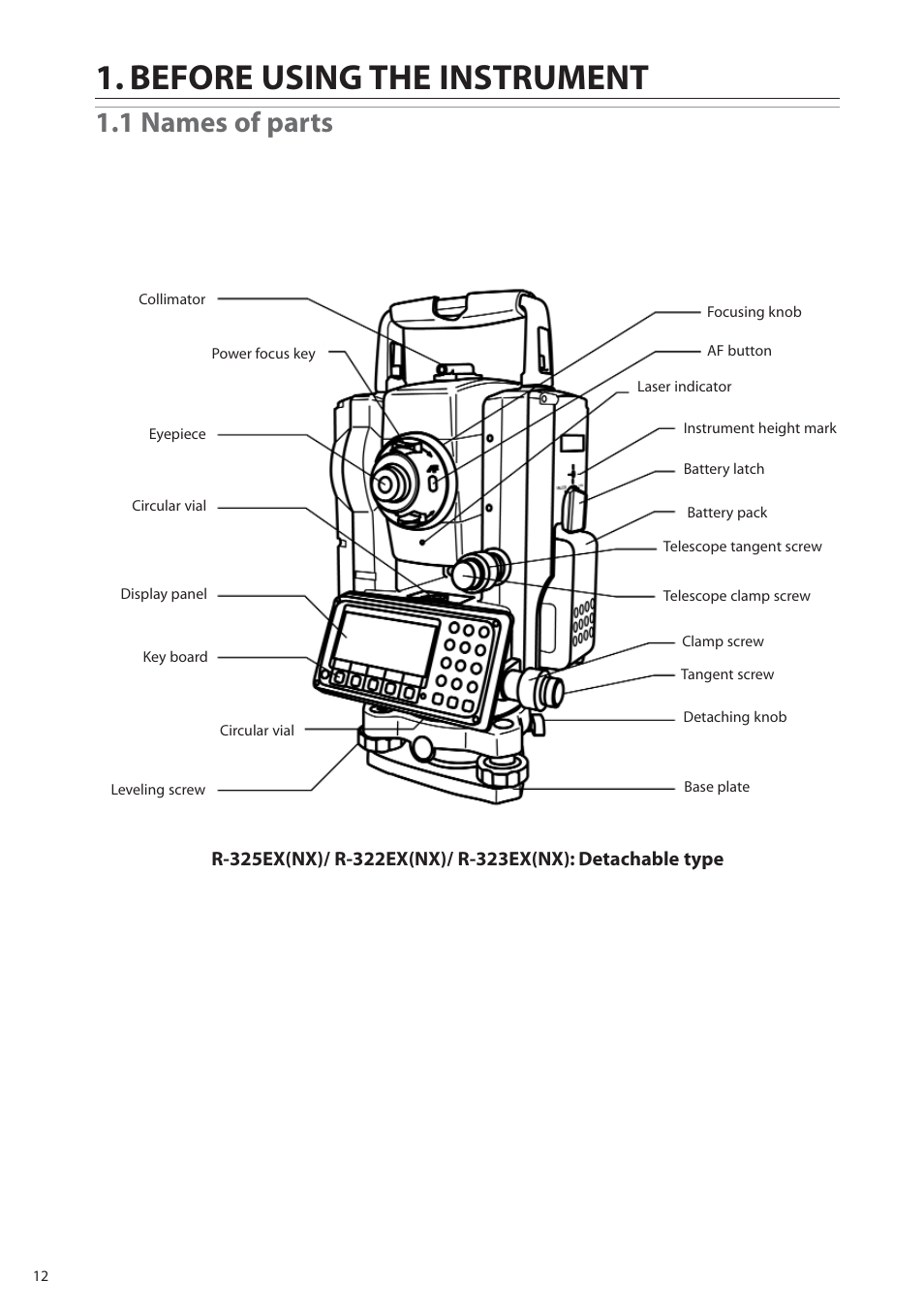 Before using the instrument, 1 names of parts | Pentax R-315EX(NX) User Manual | Page 12 / 80