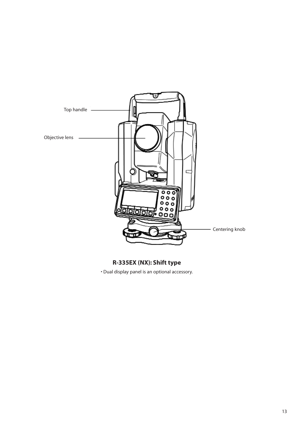 R-335ex (nx): shift type | Pentax R-315EX(NX) User Manual | Page 13 / 80