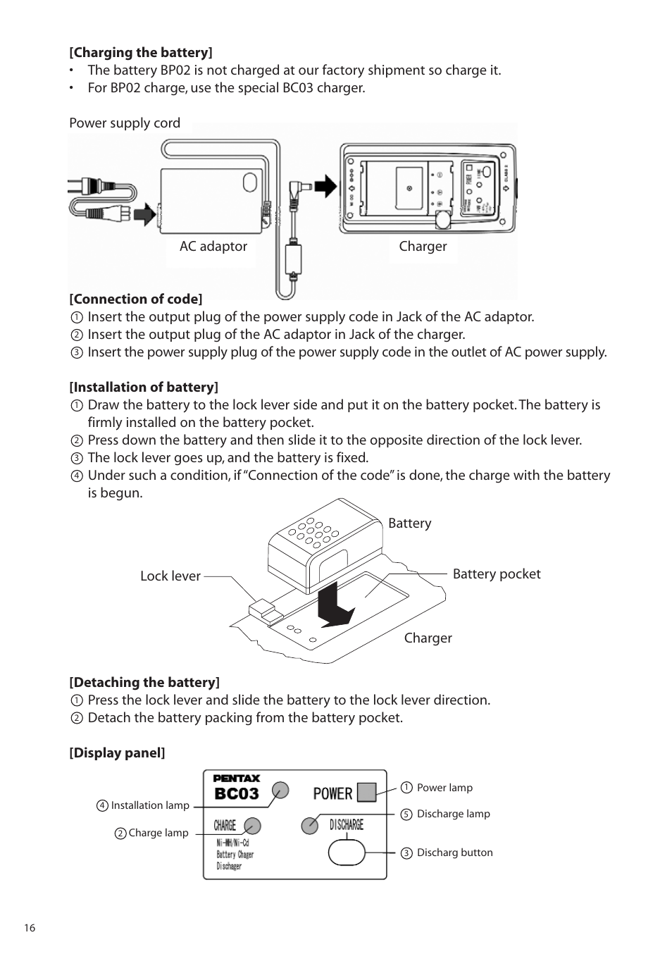 Pentax R-315EX(NX) User Manual | Page 16 / 80