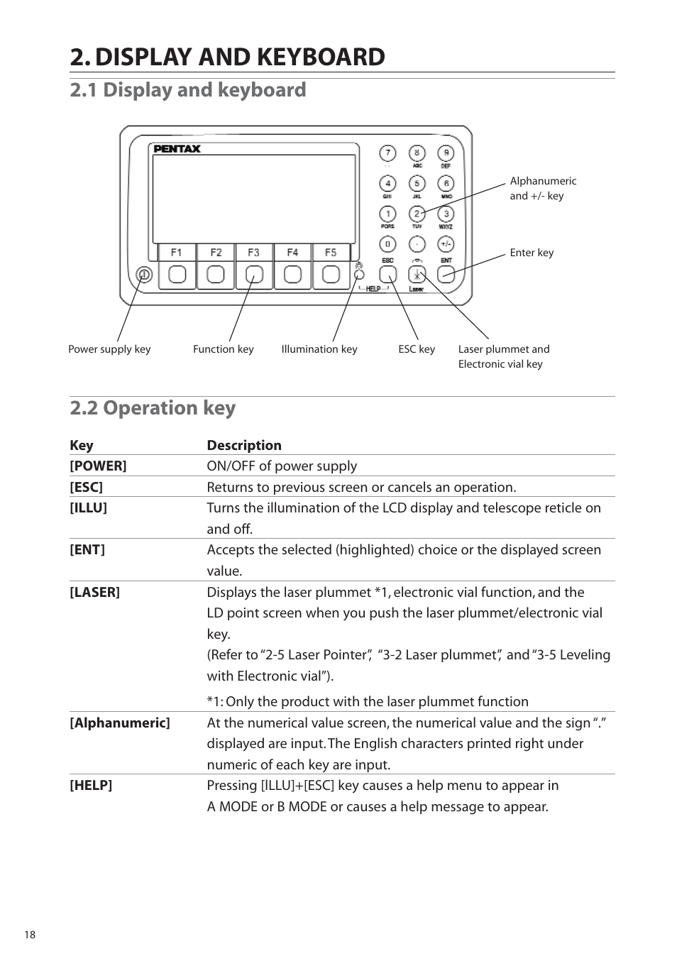Display and keyboard, 1 display and keyboard 2.2 operation key | Pentax R-315EX(NX) User Manual | Page 18 / 80