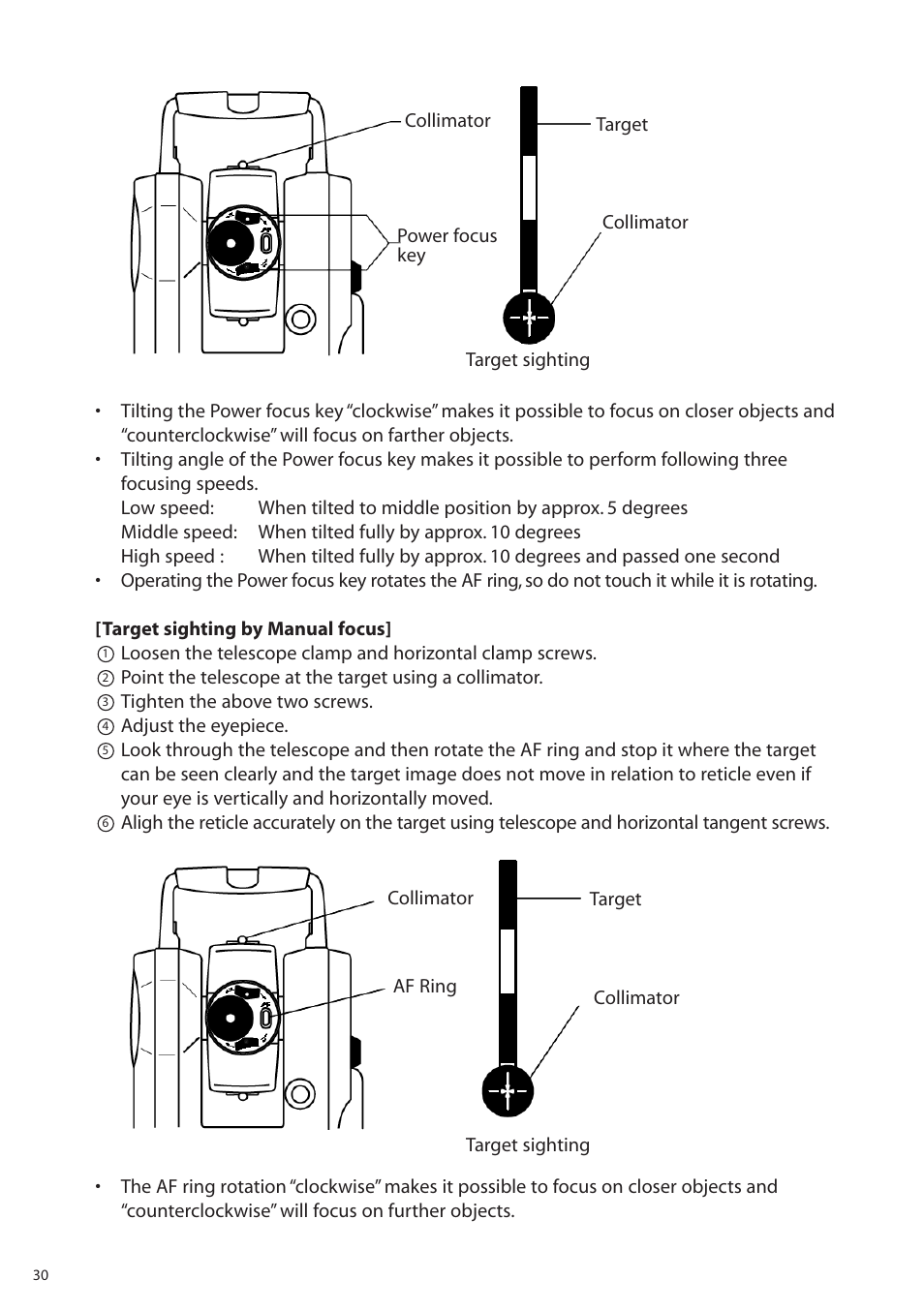 Pentax R-315EX(NX) User Manual | Page 30 / 80