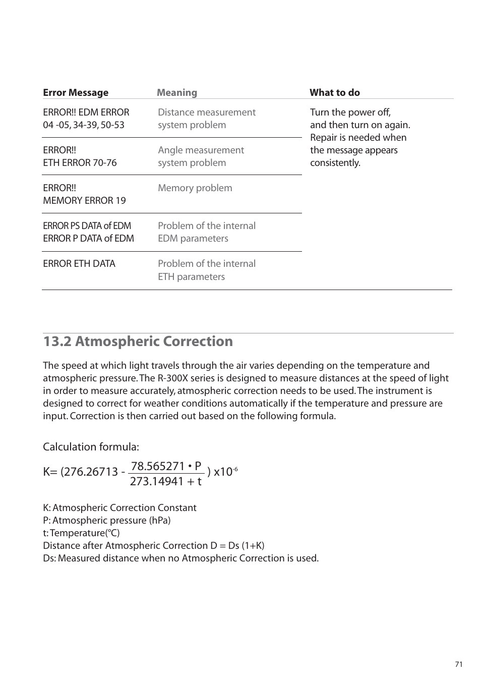 2 atmospheric correction | Pentax R-315EX(NX) User Manual | Page 71 / 80