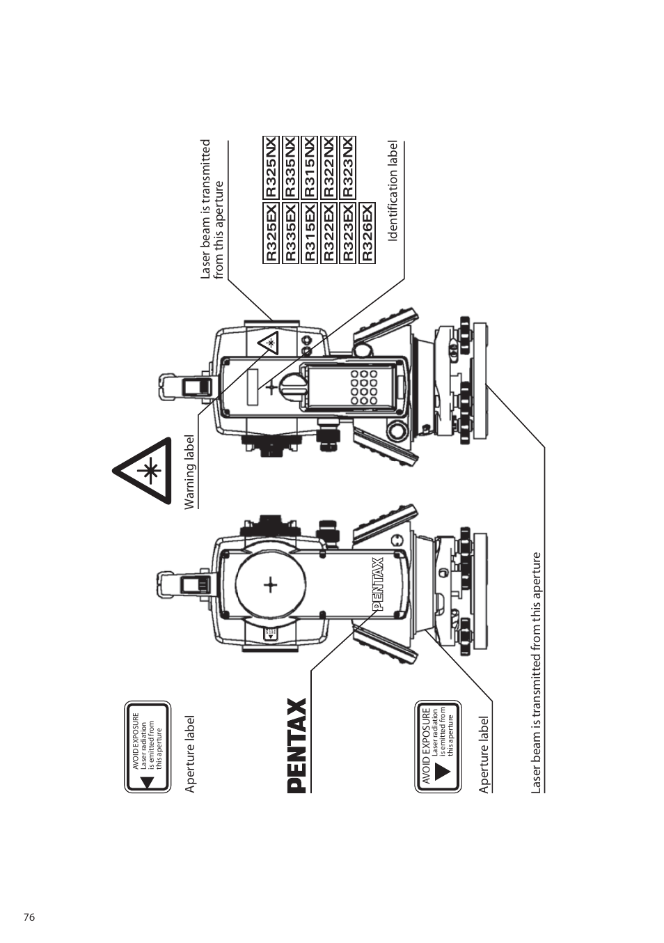 Pentax R-315EX(NX) User Manual | Page 76 / 80