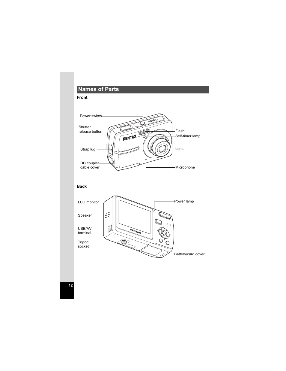 Names of parts | Pentax Optio E50 User Manual | Page 14 / 159