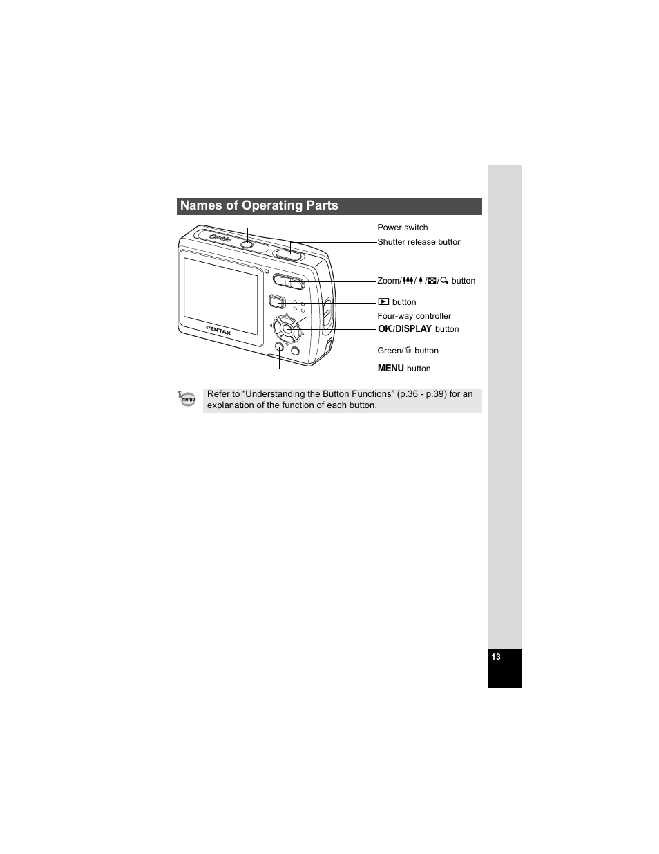 Names of operating parts | Pentax Optio E50 User Manual | Page 15 / 159