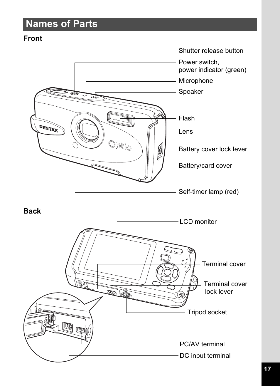 Names of parts | Pentax Optio W30 User Manual | Page 19 / 212