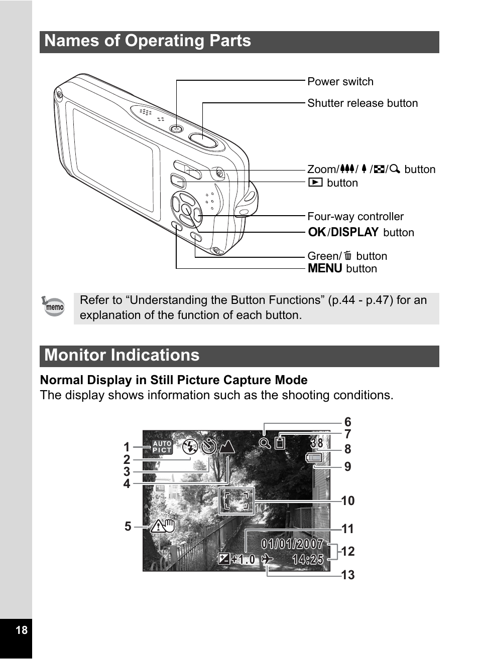 Names of operating parts, Monitor indications, Names of operating parts monitor indications | Pentax Optio W30 User Manual | Page 20 / 212