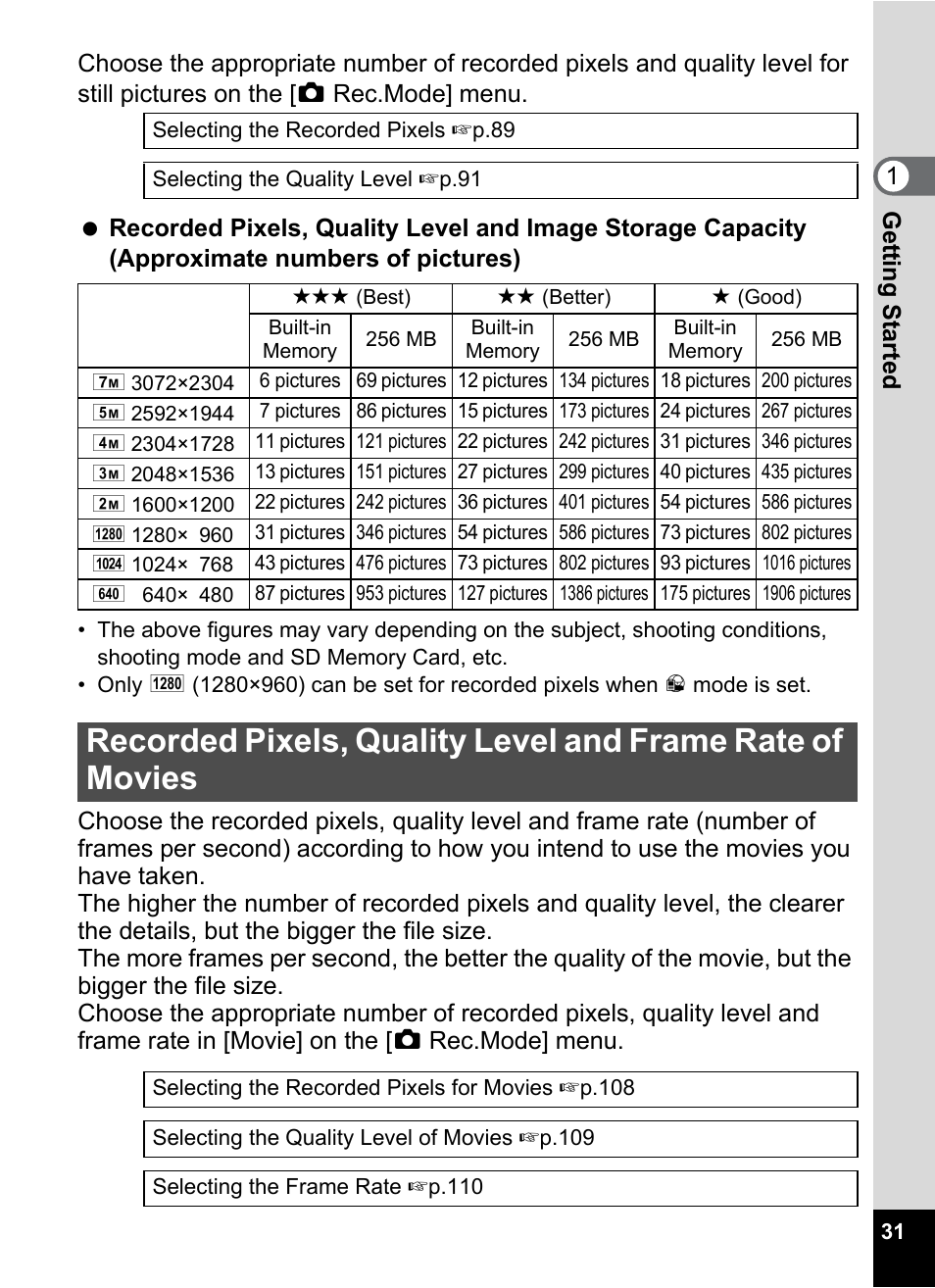 Pentax Optio W30 User Manual | Page 33 / 212