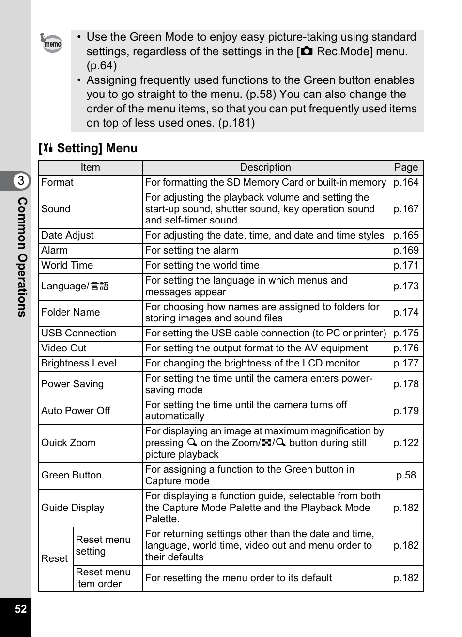 3co mmo n oper atio ns [ u setting] menu | Pentax Optio W30 User Manual | Page 54 / 212