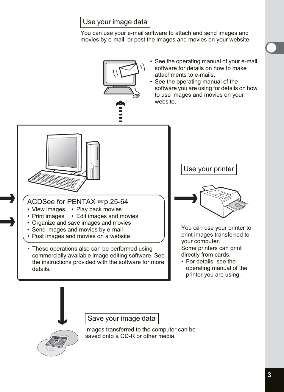 Pentax Optio SV User Manual | Page 5 / 68