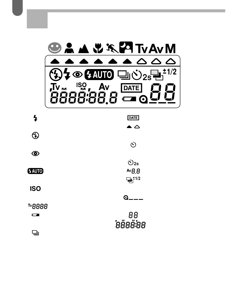 Lcd panel indication | Pentax MZ-60 User Manual | Page 12 / 118