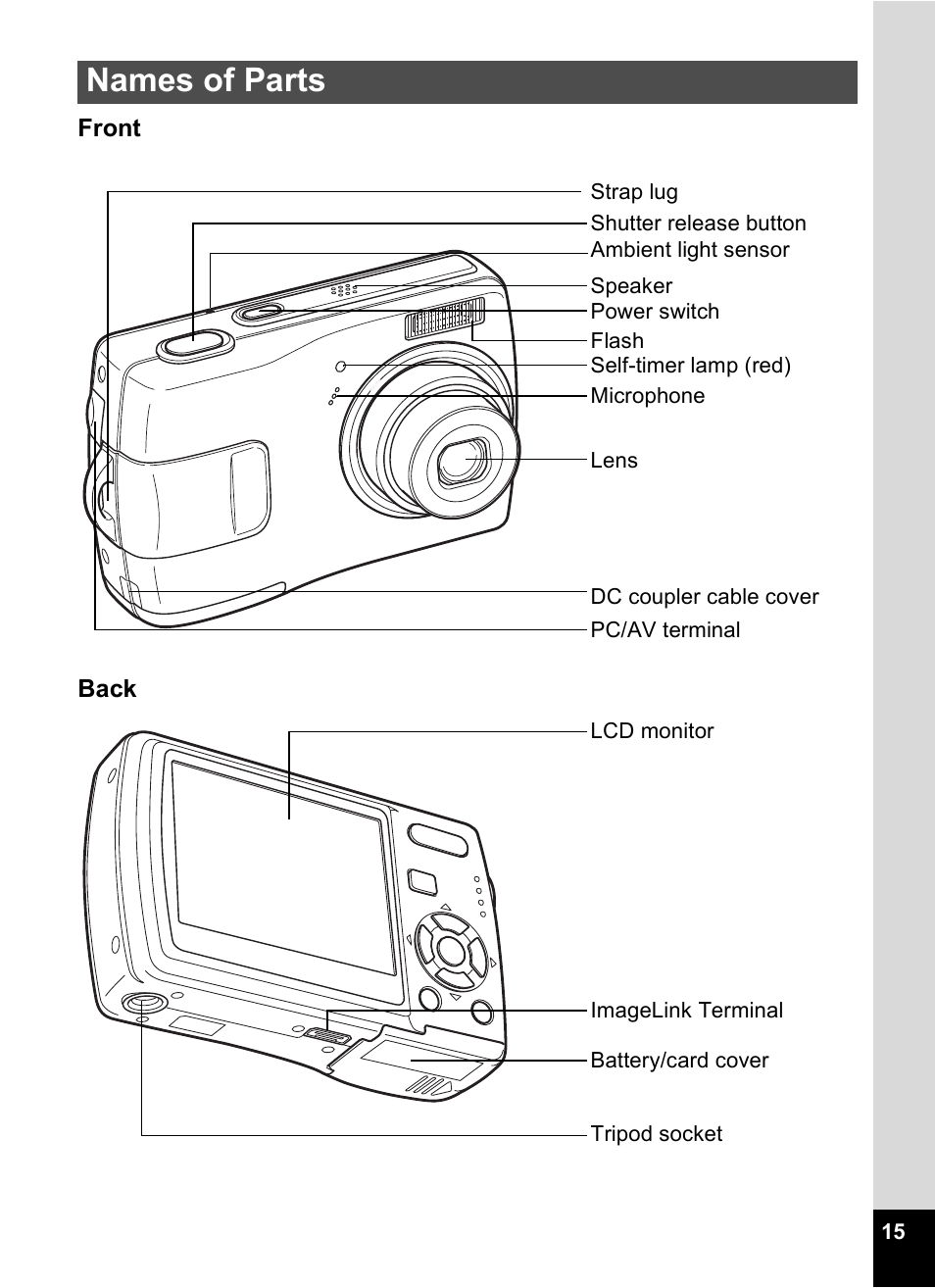 Names of parts | Pentax Optio M20 User Manual | Page 17 / 192