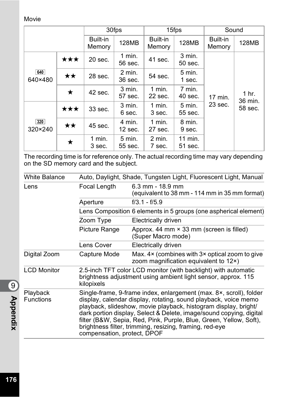 9app e nd ix | Pentax Optio M20 User Manual | Page 178 / 192