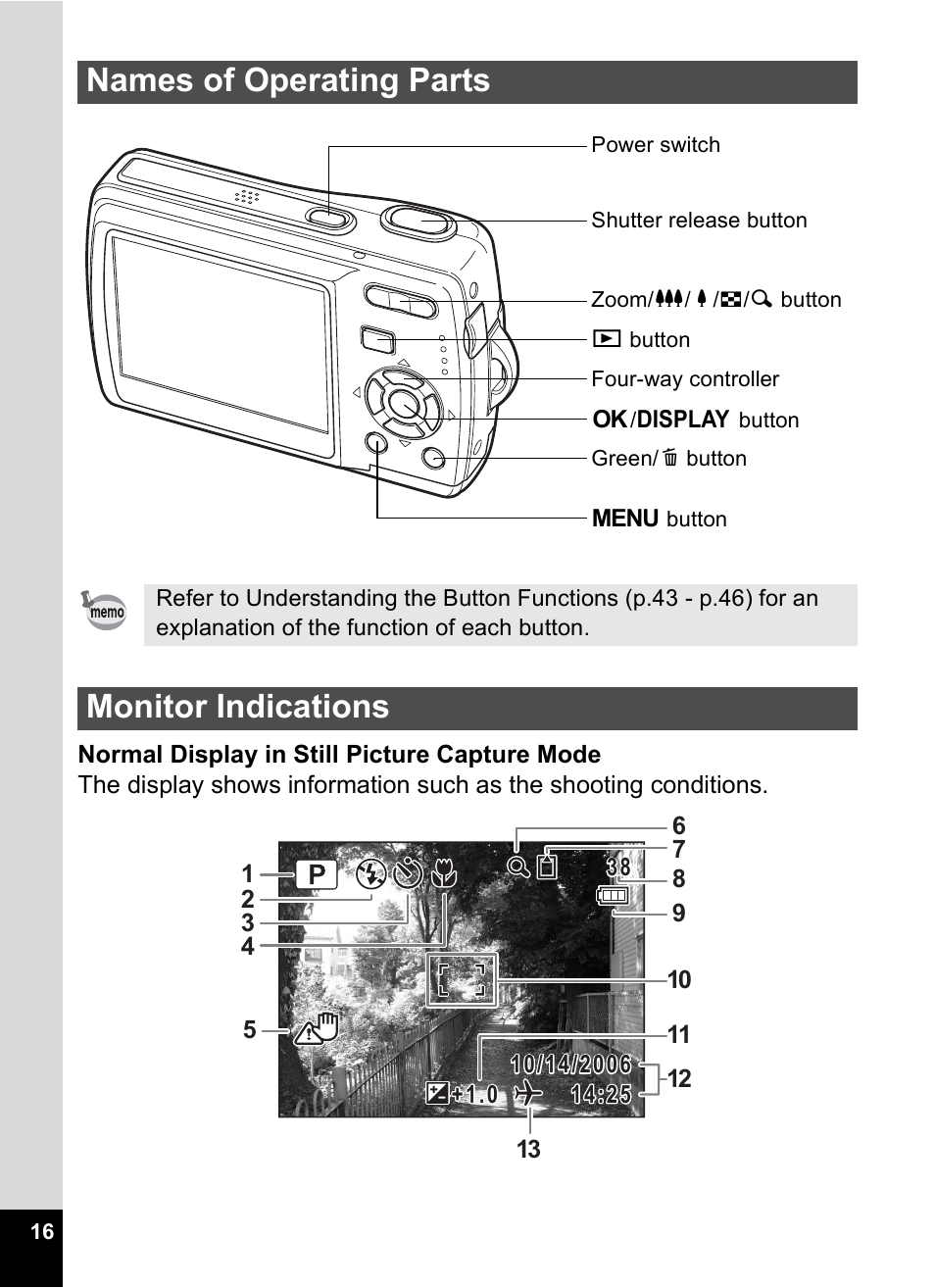 Names of operating parts, Monitor indications, Names of operating parts monitor indications | Pentax Optio M20 User Manual | Page 18 / 192