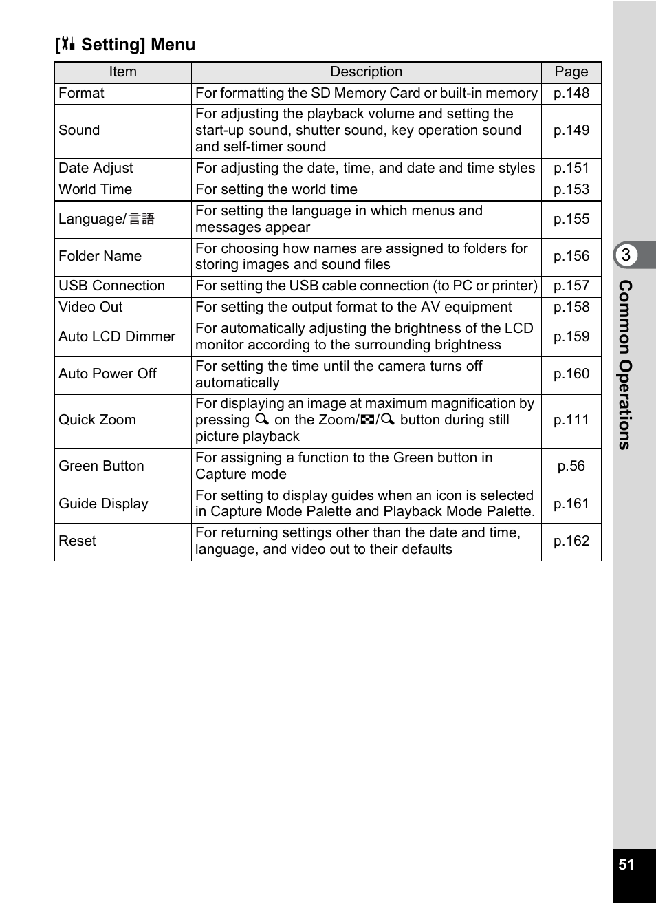 3com m on o p erati ons [ u setting] menu | Pentax Optio M20 User Manual | Page 53 / 192