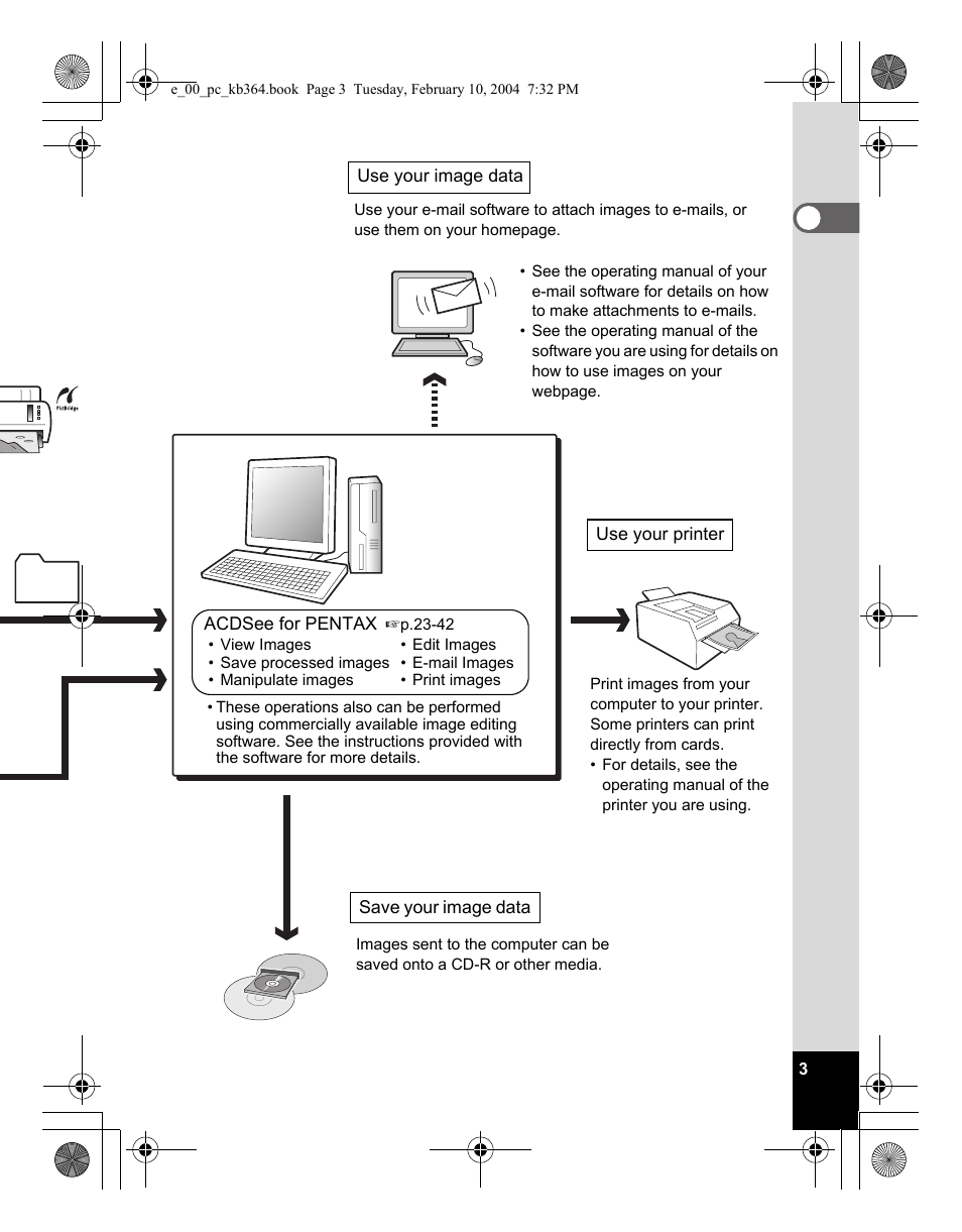 Pentax Optio S4i User Manual | Page 5 / 48